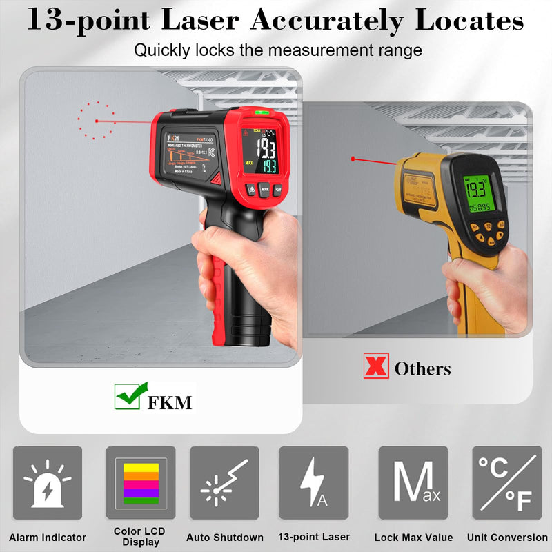 [Australia - AusPower] - FKM Infrared Thermometer Gun,Non Contact Laser Thermometer Gun for Industrial,HVAC,Engine,Kitchen Cooking,Digital IR Temperature Gun -58°F~1112°F(-50°C~600°C) Adjustable Emissivity,Not for Human Red(Upgrade screen display / -58°F~1112°F / 12:1) 