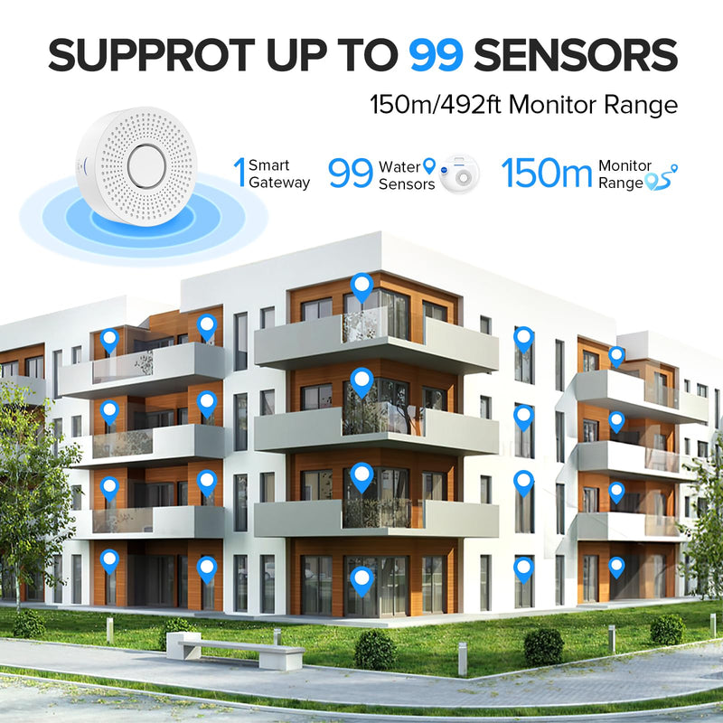 Nuleto WiFi Water Leak Detector 1s,Water Detectors & Alarms,Water Leak Sensor with SMS,Phone Call,APP Push,492ft for Home,Basement,Kitchen,5 Pack,2.4G WiFi Only 1 gateway + 5 sensor