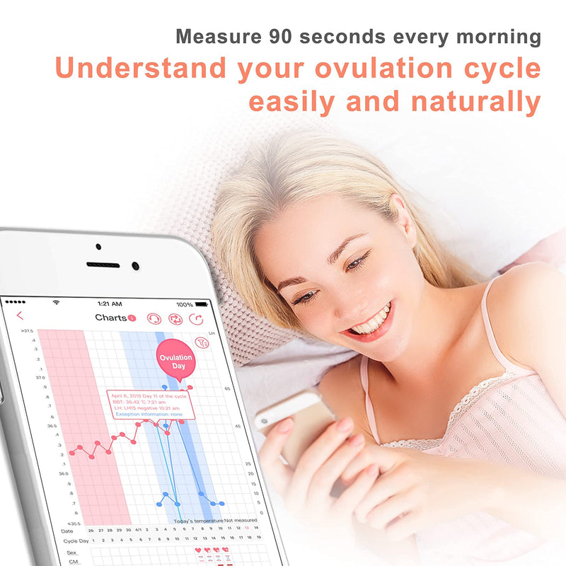 [Australia - AusPower] - Digital Basal Body Thermometer for Ovulation with Backlight LCD Display Backlit,Fertility BBT Thermometer High Precision Oral Thermometer,Accurate 1/100th Degree Works with Shecare APP 
