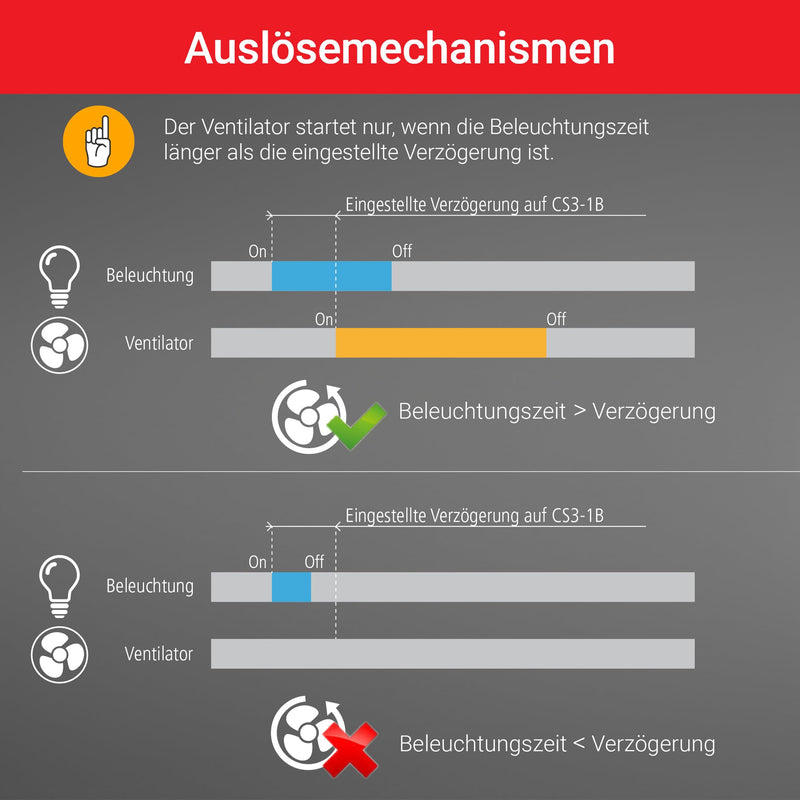 [Australia - AusPower] - Electric Bock Timer Flush-Mounted – CS3 1B Start Caster Choice 
