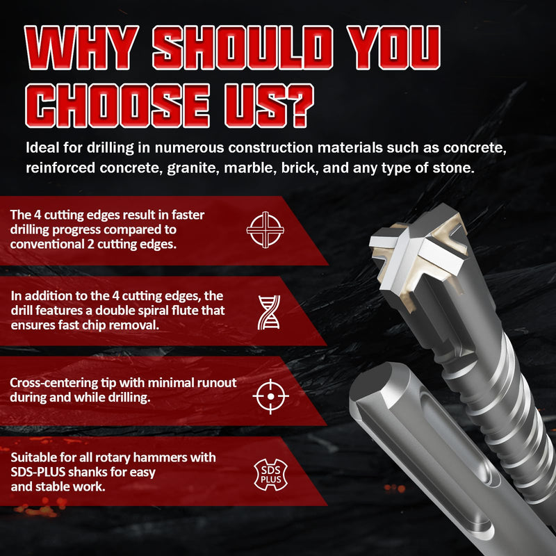 CSOOM SDS Plus Rotary Hammer Drill Bit 1"x18.11", Professional Concrete Drill Bit for Concrete, Brick, Stone and Cement Walls 1"diameter 18.11"length