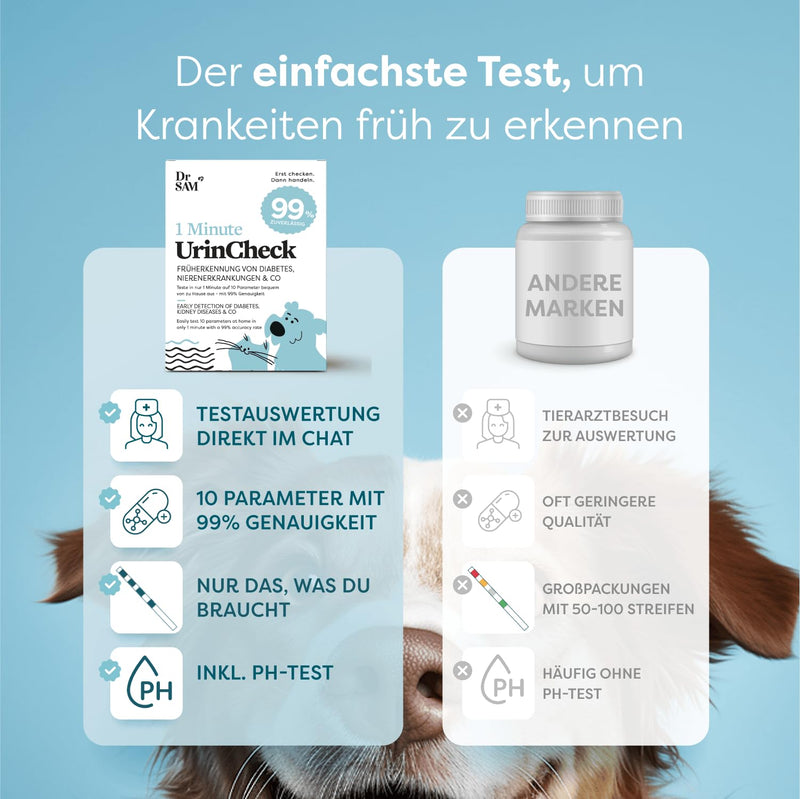 Dr. SAM UrinCheck Quick Test for Dogs & Cats, Set of 5 - Early Detection of Diabetes, Kidney & Urinary Tract Diseases, 99% Accuracy, Easy to Use at Home and Quick Diagnostics