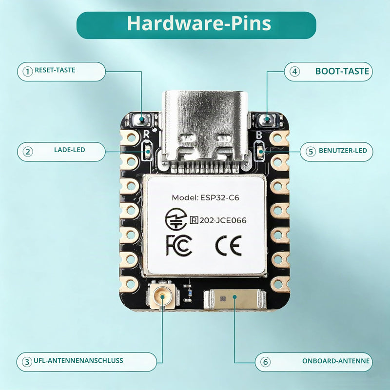 Heemol For XIAO ESP32-C6 Development Board, ESP32 C6 Mini WLAN BLE5.0 Microcontroller, Battery Charging Supported, Energy Efficiency, Ideal for Zigbee Smart Homes, IoT, Portable Devices