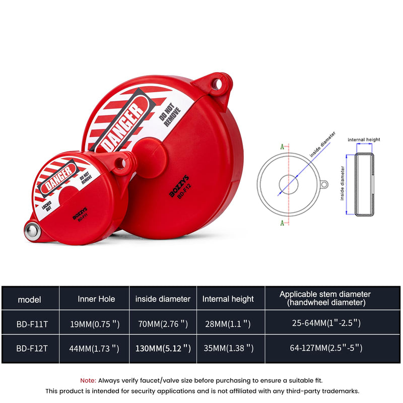 [Australia - AusPower] - Faucet Locks Outdoor with Aluminum Padlock,Red,Fit 1 to 2-1/2”Gate Valve Knob Lockout Loto Lock Cover(ABS),for Water Spigot,Propane Tank,OSHA Compliant BD-F11KIT-Red for 1“-2.5”gate Valve Handwheel 