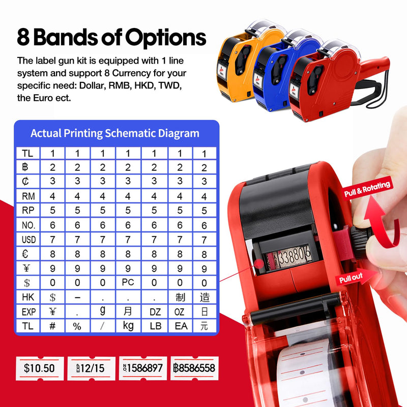 KPX MX5500 Pricing Tag Gun with 5150 pcs White Label Gun Stickers & 3 Extra Inker Rollers, Pricing Label Gun, 8 Digits Retail Pricing Gun and Labels for Grocery Store, Food (Red) Red