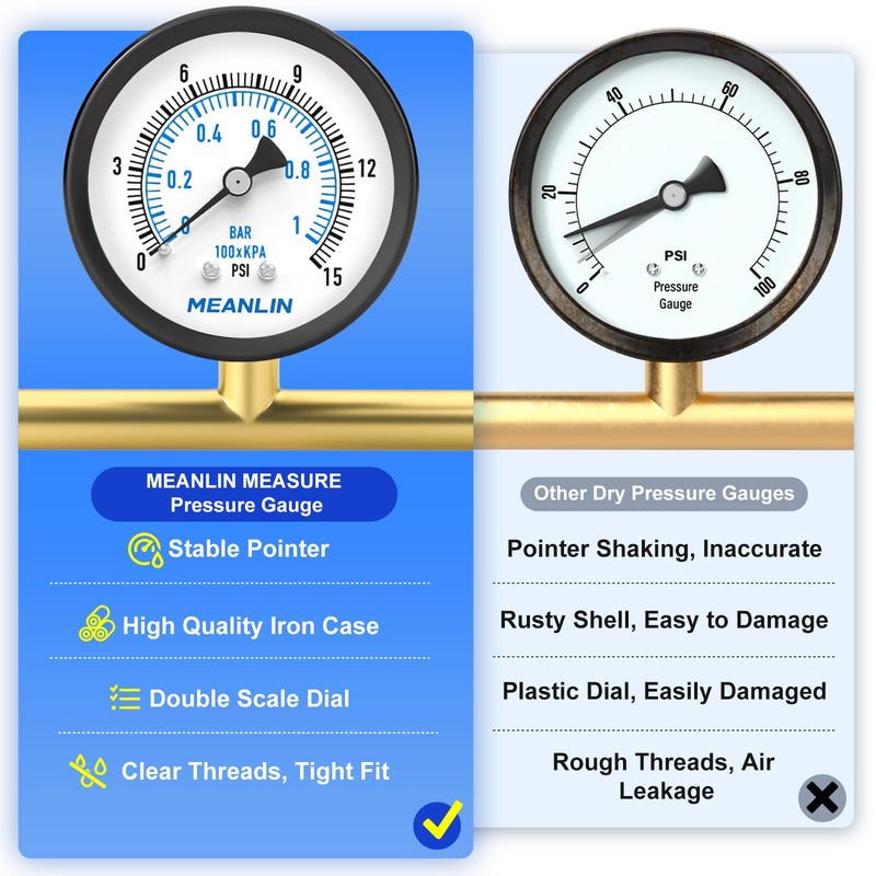 [Australia - AusPower] - MEANLIN MEASURE 0~1BAR/15PSI 2 inch DIAL FACE 1/4 inch BSP well pump pressure gauge, with 1/4 inch x 1/2 inch BSP and 1/4 inch x 3/8 inch BSP hex socket, pool sand filter water oil air pressure test 0~1BAR/0~15PSI Rear mounted 