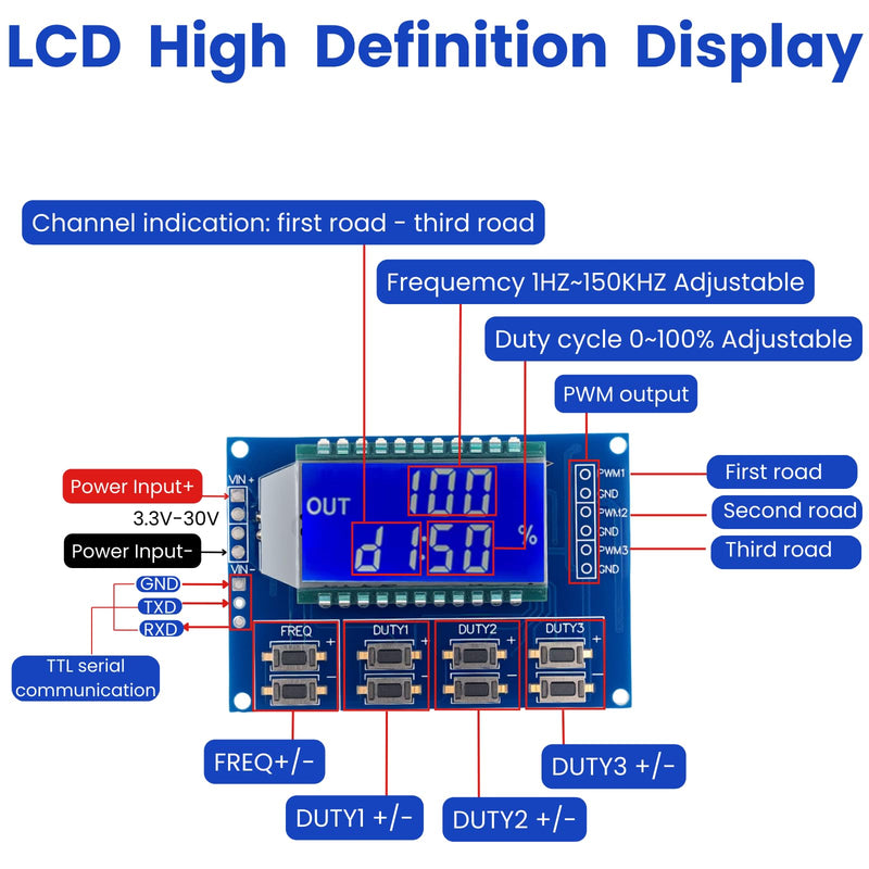 3-Channel PWM Digital Signal Generator Module, 1Hz-150kHz Adjustable, Rectangle/Square Wave Generator, Duty Ratio 0%-100% with LCD Display