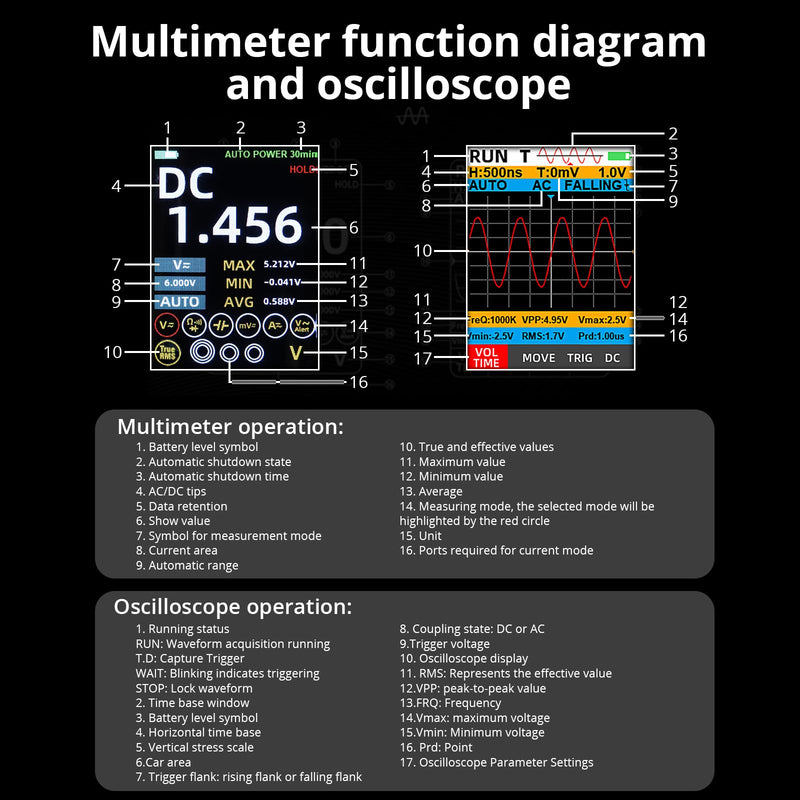 [Australia - AusPower] - Handheld Digital Oscilloscope Multimeter Voltage Tester 3-in-1,10MHz Bandwidth,48MSa/s Sampling Rate,Digital Multimeter with AC/DC Voltage,Current,Capacitance & Resistance Measurement 