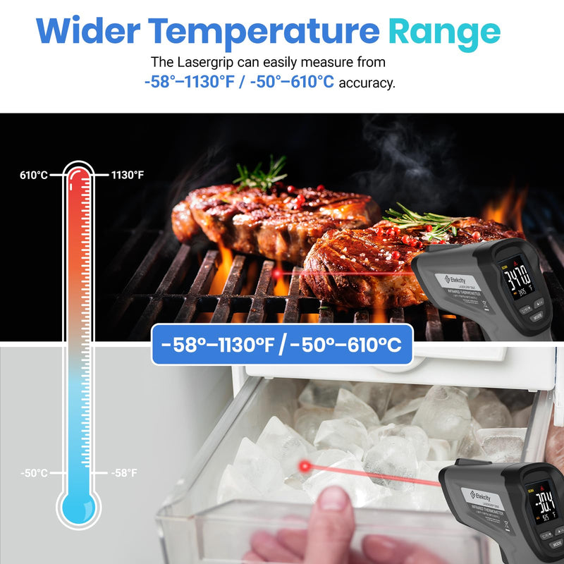 [Australia - AusPower] - Etekcity Infrared Thermometer Laser Temperature Gun -58°F 1130°F, Digital Laser IR Temp Heat Gun for Pool, Fridge, Engine, HVAC, Kitchen Cooking Accessories for Pizza Oven, Griddle, Meat Black 