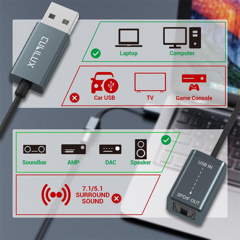 [Australia - AusPower] - Cubilux USB to S/PDIF Transmitter, USB A to TOSLINK Output Adapter (Stereo Sound, Not for 7.1/5.1, NOT for TV), USB Optical Audio Converter Compatible with Windows Linux PC Laptop Computer 