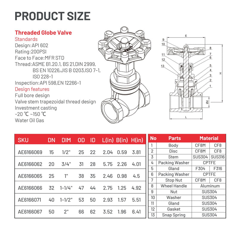 ZKH 2 Pcs Heavy Duty Gate Valve - 1-1/4" NPT Stainless Steel Female x Female Thread Rotary Sluice Valve