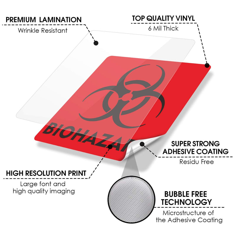 [Australia - AusPower] - (12 Pack) Biohazard Stickers Sign, 6x6 Inches Waterproof Biohazard Warning Label?6 Mil Vinyl Self Adhesive Durable Decal Stickers Use for Labs, Hospitals and Industrial Red - 12 Pack 