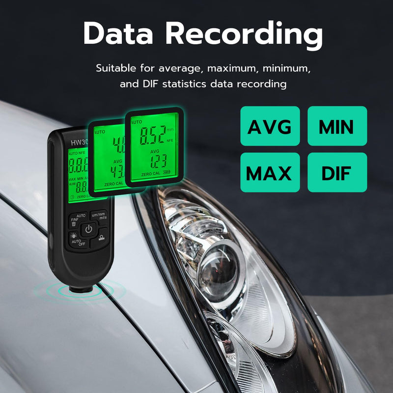 [Australia - AusPower] - Tolesum Digital Coating Thickness Gauge, Car Paint Gauge with Portable Rope, 0-2000 um Paint Thickness Gauge, Car Paint Coating Thickness Gauge for Used Car Buyer, Black 