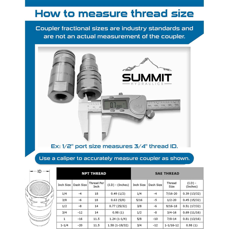 [Australia - AusPower] - Summit Hydraulics 1/4" NPT Flat Face Hydraulic Quick Connect Coupler Set w/Dust Caps 