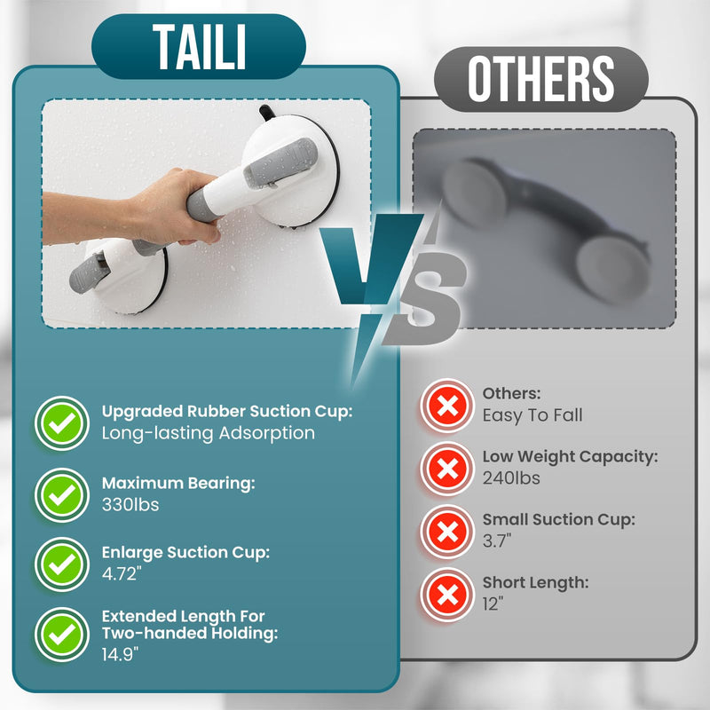 TAILI Grab Bars for Bathtubs and Showers, Shower Handles for Elderly Suction,Maximum 330lbs,Shower Grab Bar with Upgraded Rubber Suction Cups,Safety Grip for Senior, No Drilling Removable,Grey 1 Pack Gray
