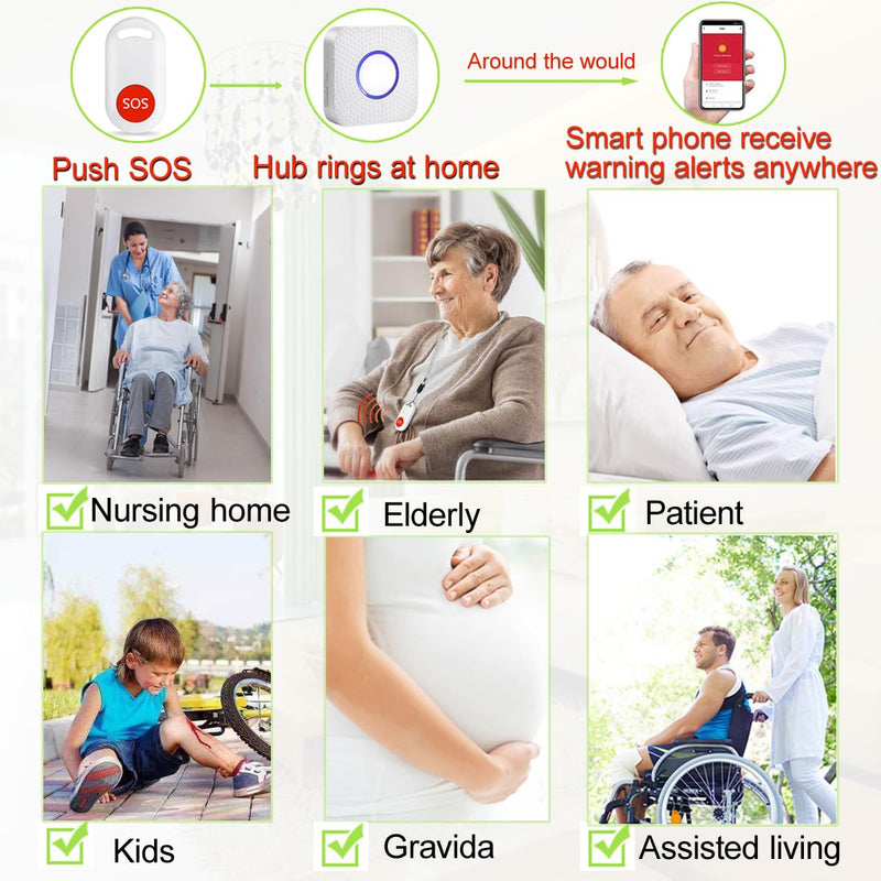 WiFi Smart Wireless Caregiver Pager Call Button System for Seniors, Disabled, Elderly, Emergency Life Alert, 2.4GHz Wi-Fi, App Support(Three Button One Gateway)