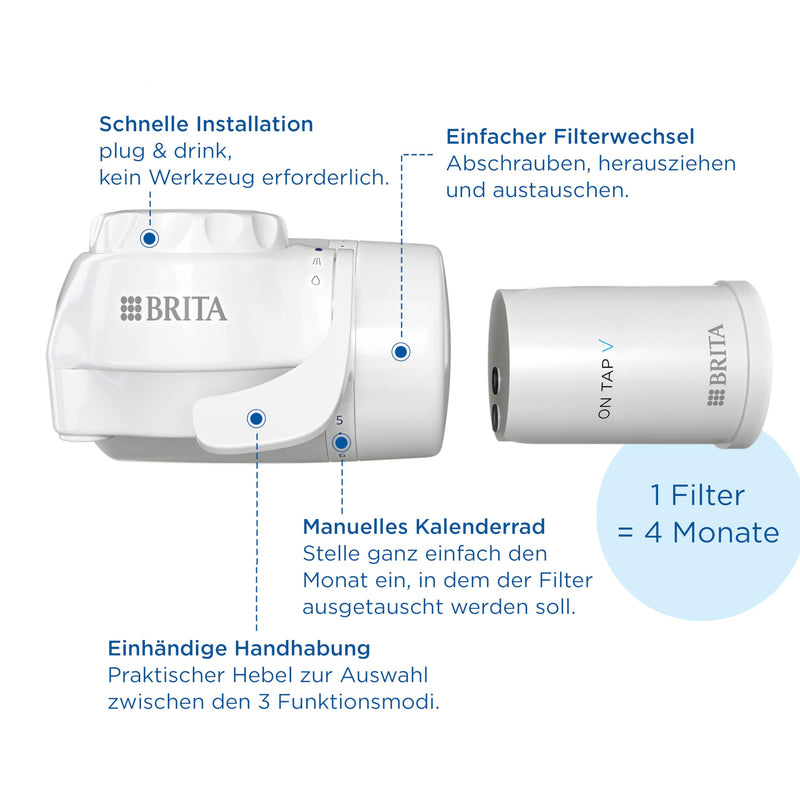 [Australia - AusPower] - BRITA Water Filter for Tap ON TAP V Includes 1 Filter Cartridge - For Sustainable Water with Better Taste/Reduces Small Particles, Metals & Taste-Impaying Substances 
