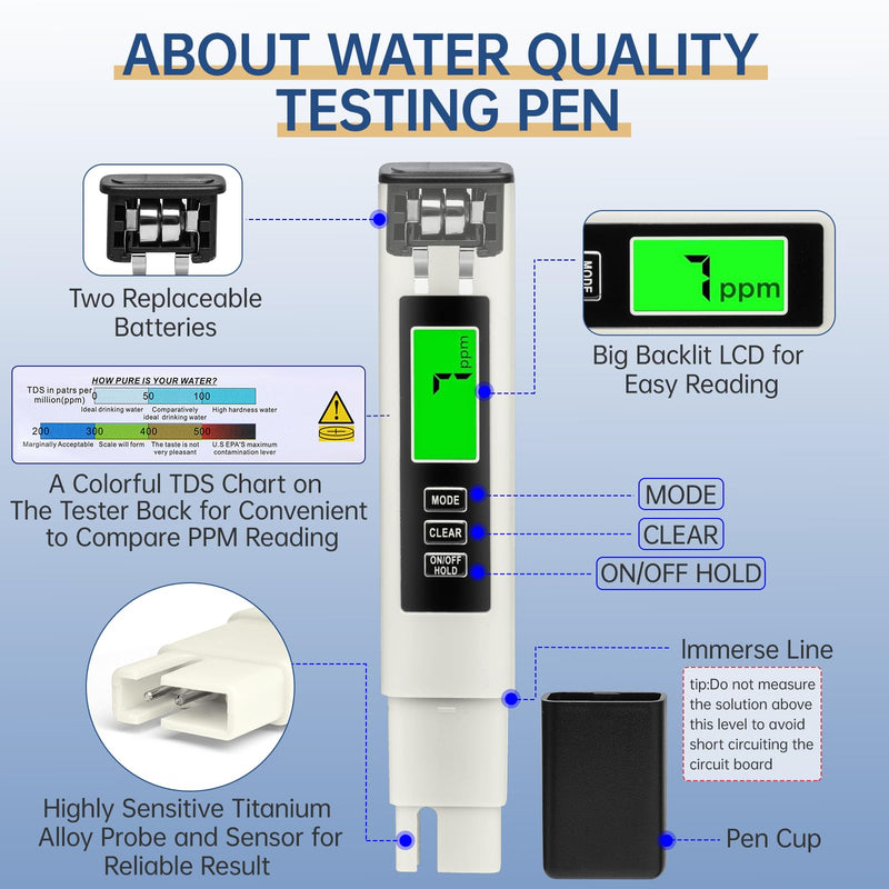 [Australia - AusPower] - 2025 New 4-in-1 Digital TDS Meter – Water Quality Tester | EC, Temperature (℃/℉) & 0-9999 ppm for Drinking Water, Aquariums & RO-RODI Systems – White 