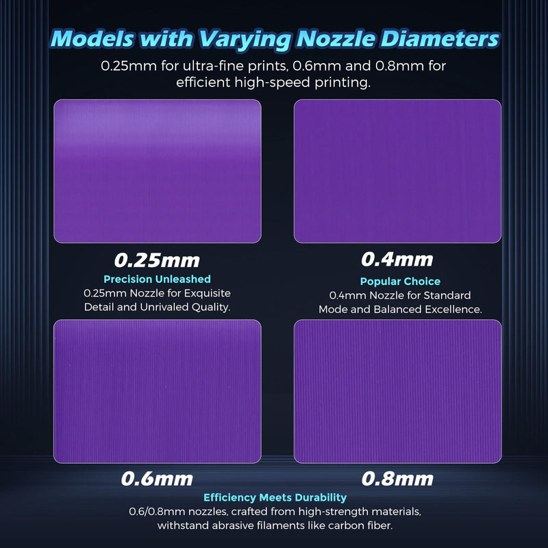 FLASHFORGE Adventurer 5M Pro Nozzle, 0.25mm 280℃ High Flow 32mm³/s Nozzle for Stable High-Speed Printing, Adventurer 5M Hotend, 3S Quick-Detachable Nozzle 0.25 mm