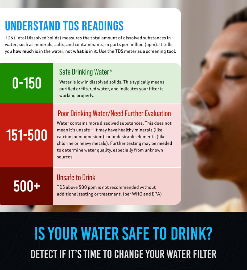 [Australia - AusPower] - 2025 Upgraded 4-in-1 Turbidity TDS Meter – Digital Water Tester for TDS, EC & Temperature (°C/°F) – Accurate 0-9999 ppm Reading – Ideal for Drinking Water, Aquarium, Hydroponics, Pool, Etc. 