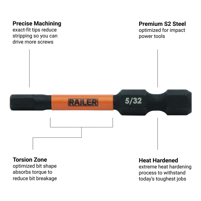 [Australia - AusPower] - Hex 5/32" Impact Driver Bit - Railer Allen Wrench Drill Hex Bits. 1/4 Quick Release S2 Steel 2 inch 5/32" Hex Bits. (5 Pack) Hex 5/32" 