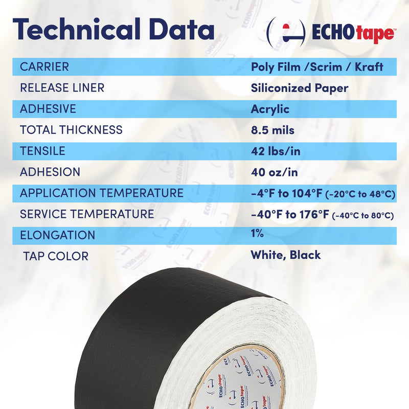 ECHOtape FS-G7735 | All Weather Lamtec WMP-10/PSK Facing Tape | Metal Building Insulation Tape | White Seam and Repair Tape | Cold Weather Acrylic Adhesive | Contractor Tape | 2.83 in x 50 yds 2.83 in x 50 yds / 72mm x 45.72m