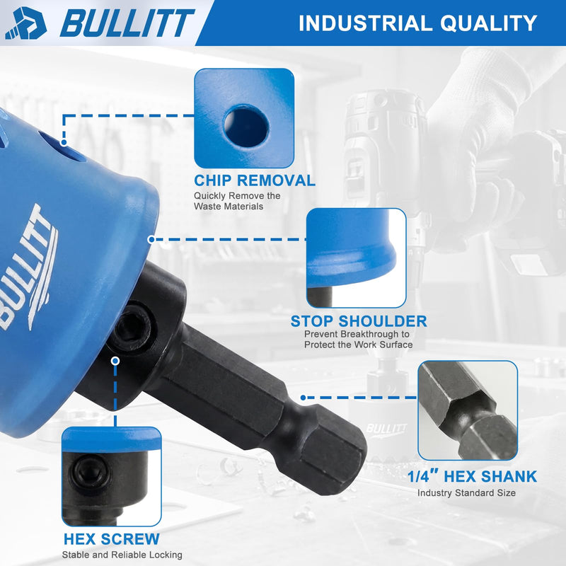 BULLITT 3PCS Impact Hole Saw Set, 25/32",1",1-1/4" (20,25,32MM) Metal Hole Saw Kit Hex Shank M42 with 8% Cobalt Teeth,Heavy Duty,Perfect for Drilling Thin Metal,Stainless Steel,and Aluminium