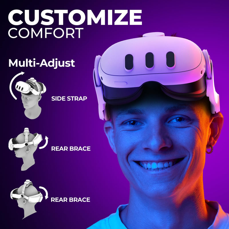 [Australia - AusPower] - DESTEK QH3 Pressure-Free Head Strap, w/Lens Protector, Enhance Comfort with Added Top-Fit Adjustment - Compatible with Meta Quest 3 Accessories; Balances Weight at 3 Angles White 