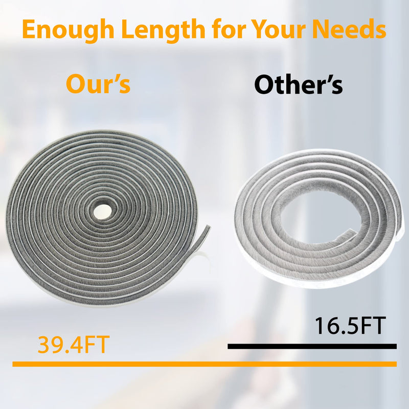 [Australia - AusPower] - 39.4FT Brush Weather Stripping, Neat Pile Self Adhesive Seal Strip for Windows and Door, Weatherstrip for Soundproofing, Windproof, Dustproof, Stronger Stickiness, 0.35'' Wide x 0.35'' Thick, Grey 39.4FT, 0.35'' Wide X 0.35'' Thick Gray 