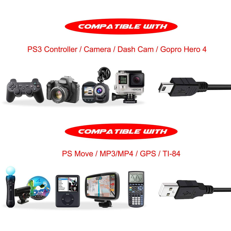[Australia - AusPower] - 2Pack 10Ft Charger Cable for PS3 Controller, Magnetic Ring Mini USB Data Cord for Sony Playstation 3/ PS3 Slim/PS Move Controllers ,GoPro, TI-84 Plus CE HD,Dash Cam,MP3 Player Digital Camerasetc 