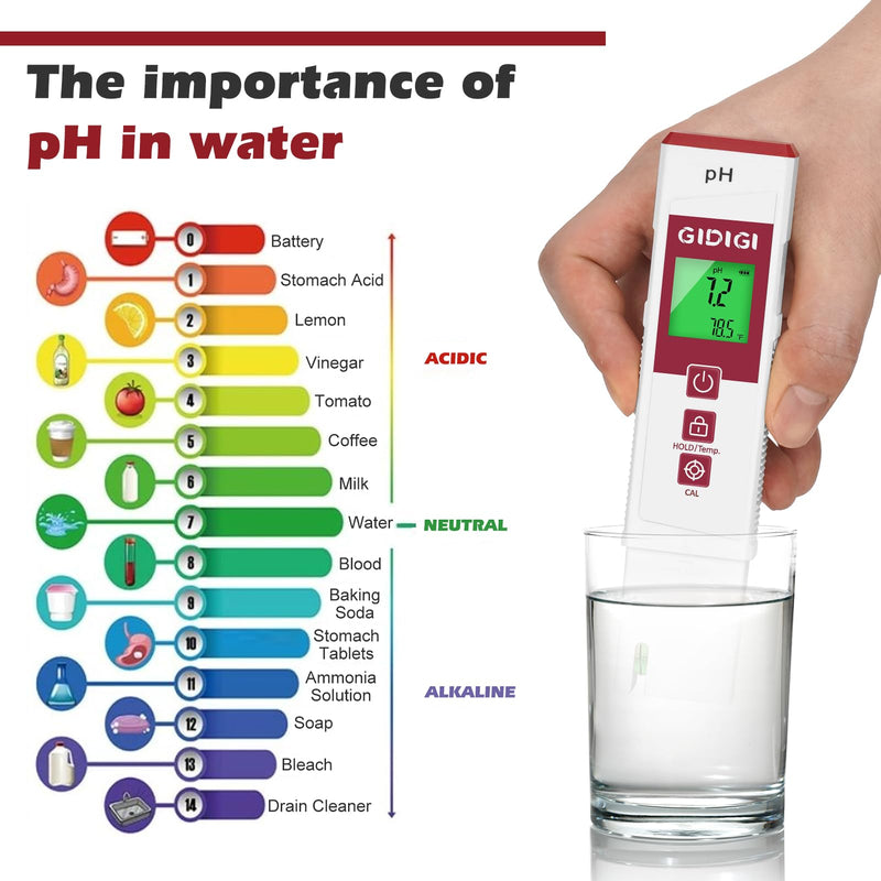 [Australia - AusPower] - pH Meter for Water with Color Display pH Test Strip Function Pro Digital pH Level Tester ATC pH Calibration Kits Water Quality Tester for Pool Spa Hot Tub Hydroponics Aquarium Drinking Water White 2 in 1 