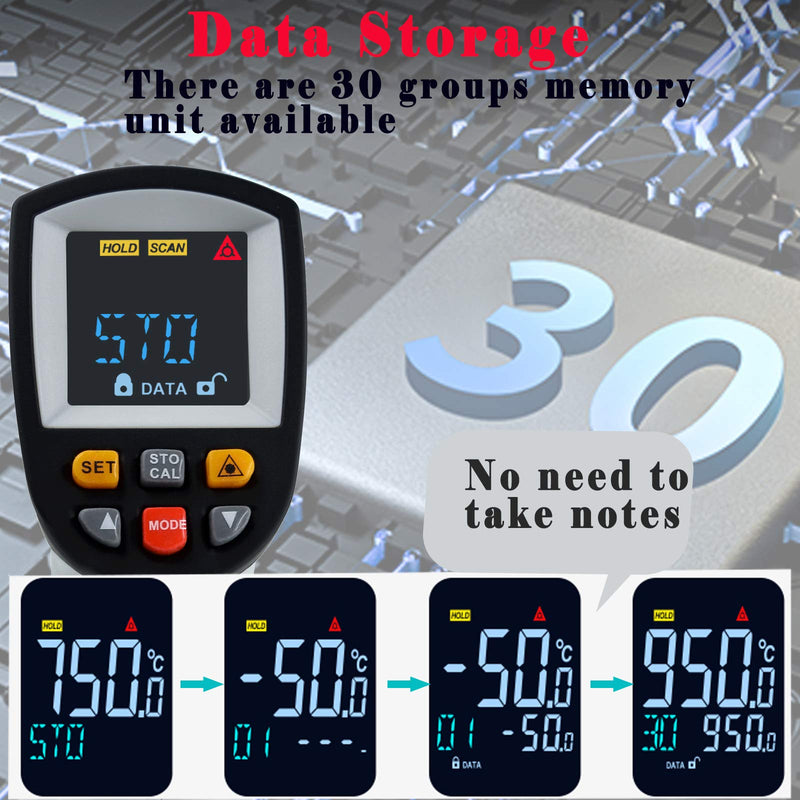 [Australia - AusPower] - Infrared Thermometer Laser Temperature Gun, Digital Surface Heat Temp Gun Non-Contact for Cooking Food, Pizza Oven, Griddle Meat, Refrigerator, HVAC, Grill, Engine -58℉~1382℉(-50℃~750℃) 
