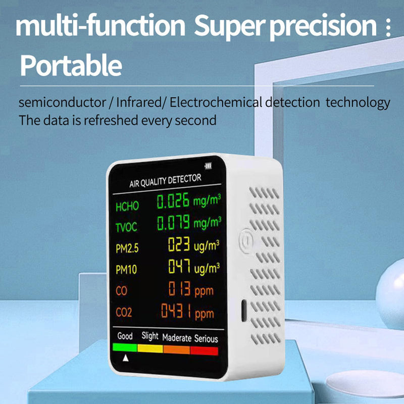 [Australia - AusPower] - CO2 Monitor, Indoor Air Quality Monitor, Portable Air Quality Meter for CO2 TVOC HCHO PM2.5 PM10 Detection, Air Quality Tester for Home (White) WHITE 