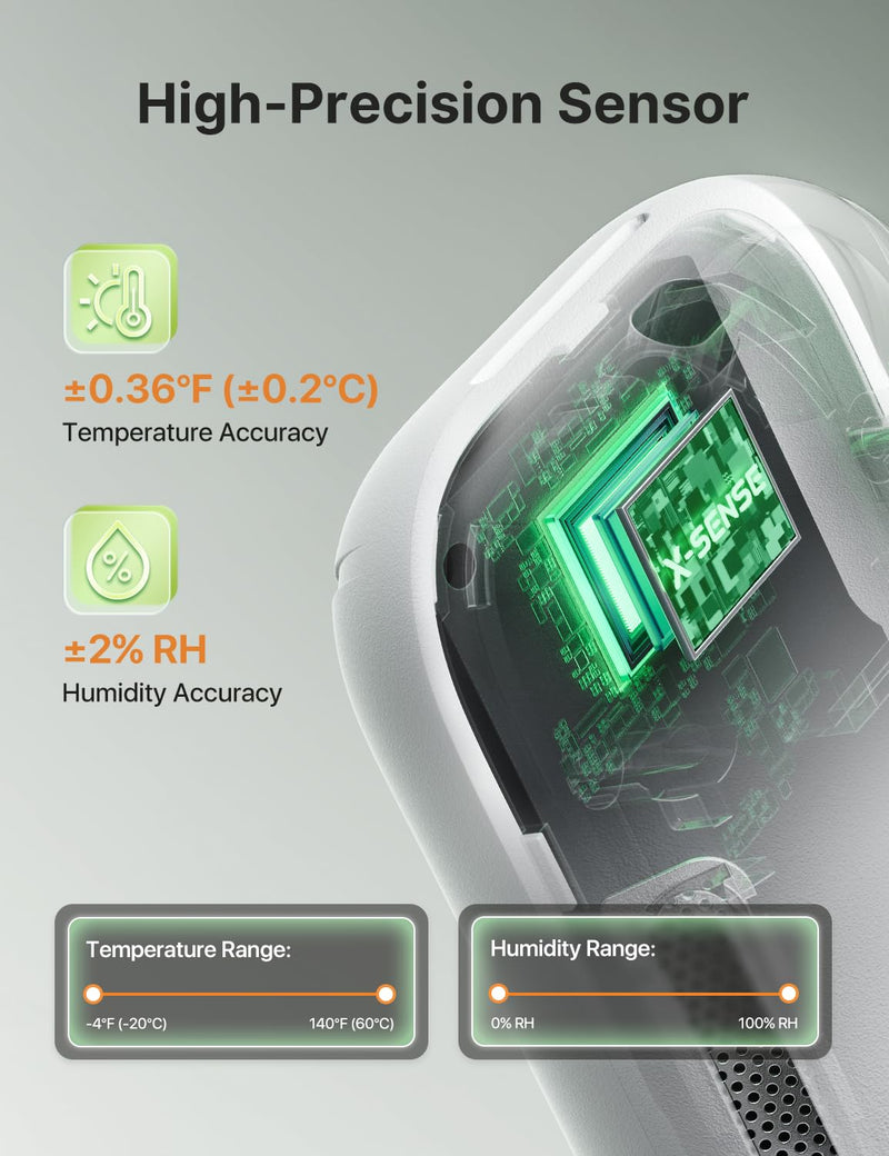 X-Sense Wi-Fi Temperature and Humidity Monitor, Indoor Humidity Meter with App Control, Hygrometer for House, Gardening, Free Data Storage Export, 3 Sensors & 1 Base Station 3-Pack with 1 Base Station