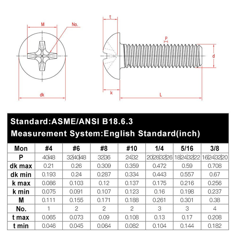 [Australia - AusPower] - 1/4-20 x 3/4" Pan Head Machine Screw, Phillips Drive, 304 Stainless Steel 18-8, Bright Finish, Fully Machine Thread, 50 Pcs 1/4-20 x 3/4" 