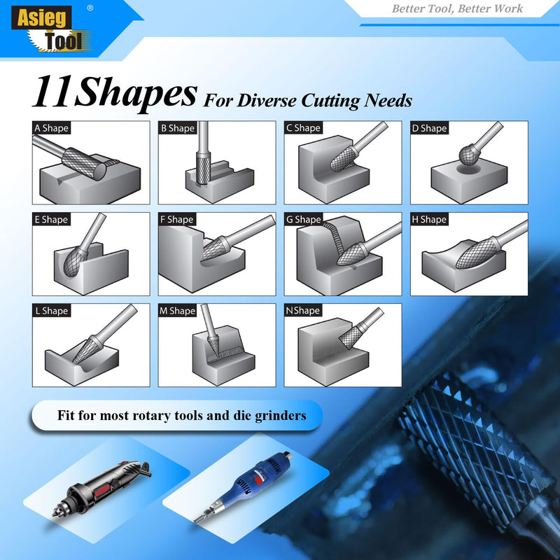 SB-5 Tungsten Carbide Burr Rotary File Cylinder Shape Double Cut with 1/4''Shank for Die Grinder Drill Bit SB-5