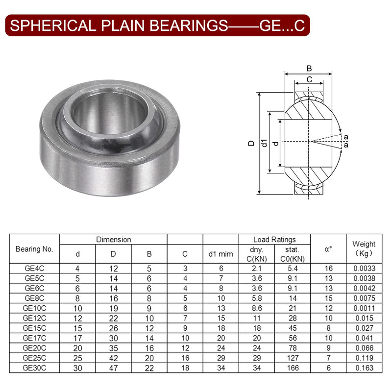 [Australia - AusPower] - GE8C Spherical Plain Bearing 8mmx16mmx8mm Sealed Spherical Radial Ball Bearing 