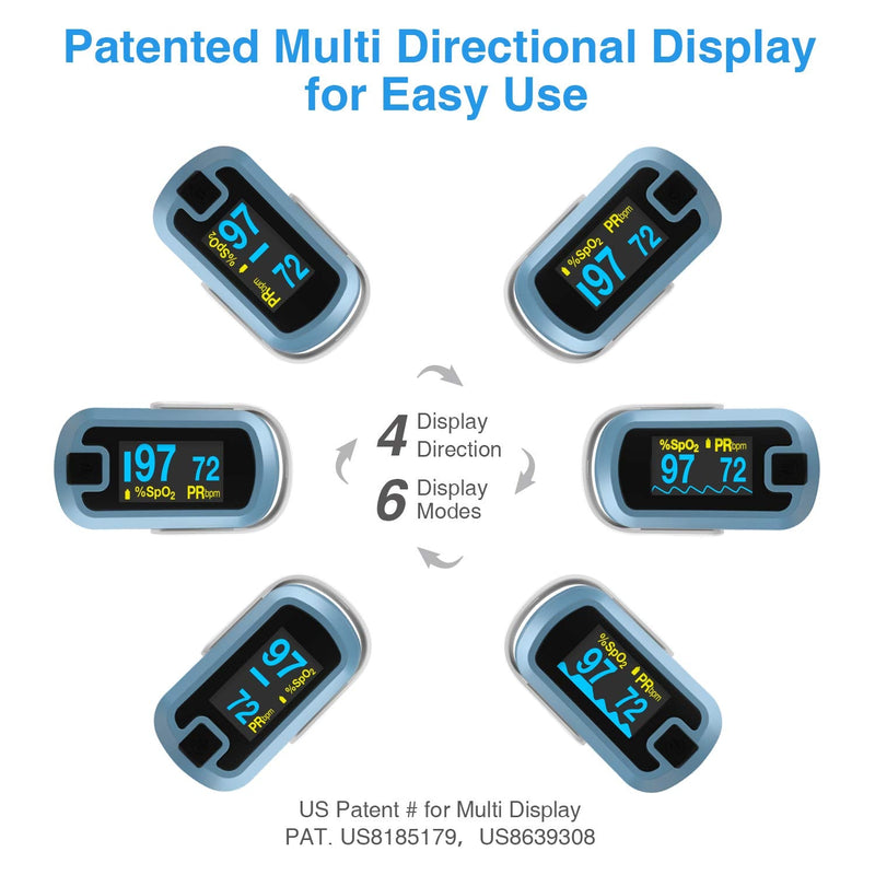 [Australia - AusPower] - mibest OLED Finger Pulse Oximeter, O2 Meter, Dual Color White/Light Blue 