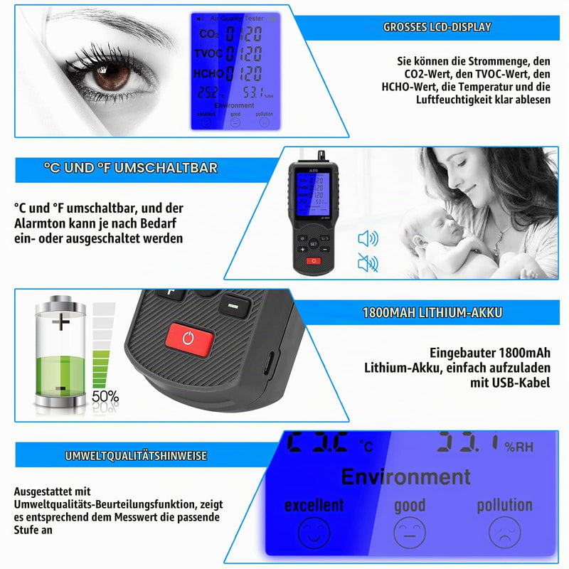 Hancaner CO2 Meter Air Quality Tester CO2 TVOC HCHO Meter Temperature Humidity Meter