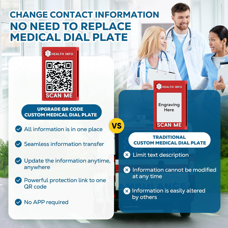 Upgraded Medical Bracelet for Men and Women with QR Code, Medical Alert ID Bracelets - Titanium Steel Bracelet Fits 8-10" Wrists - More Space Silicone Red 2pcs