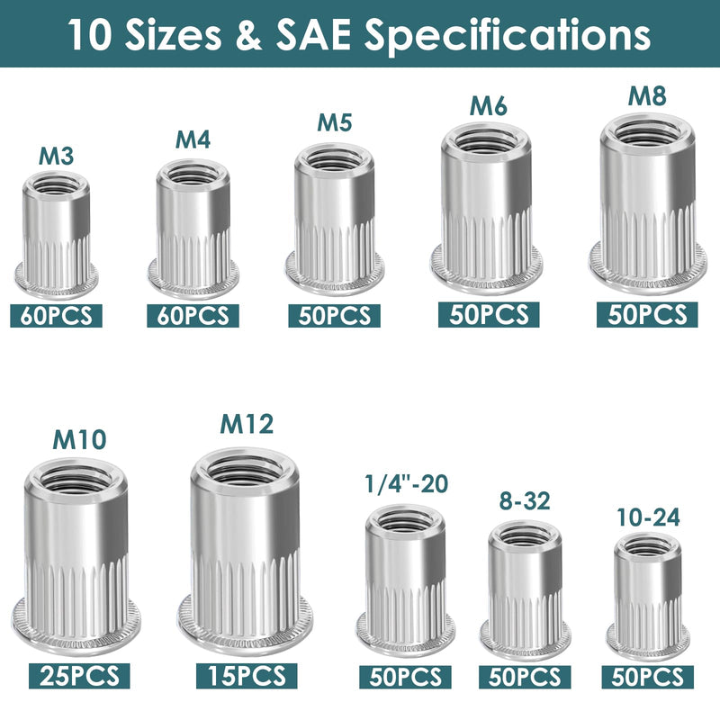 [Australia - AusPower] - 15Pcs M12 Rivet Nuts,Stainless Steel Threaded Rivet,Knurled Nutsert,Flat Head Rivnut,Insert Nut,Metric Rivet,Bright Finish, Fully Machine Thread 