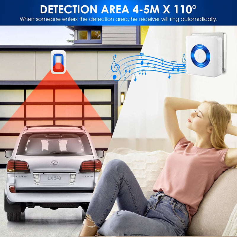 Wireless Motion Sensor Detect Alert, Home Security Driveway Alarm, Motion Detector Store Door Entry Chime Doorbell, Caregiver Pager for Elderly/Kids (1 Motion Sensor 2 Receiver) 1 Motion Sensor 2 Receiver