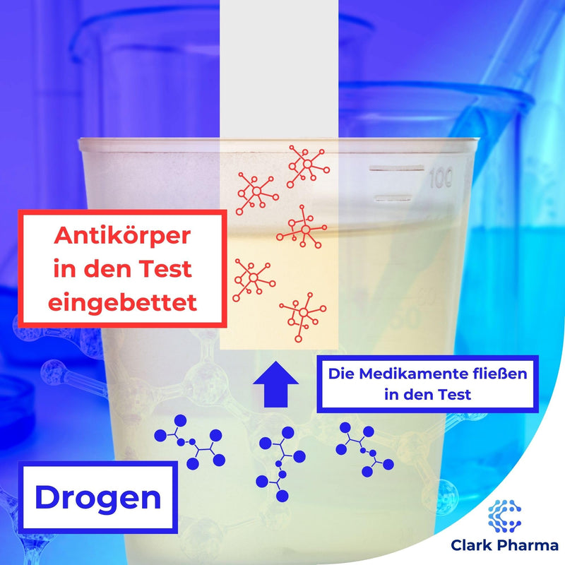 20 x Methamphetamine Drug Test Strips | Tests Urine for Methamphetamine | Crystal Meth Drug Test Kit