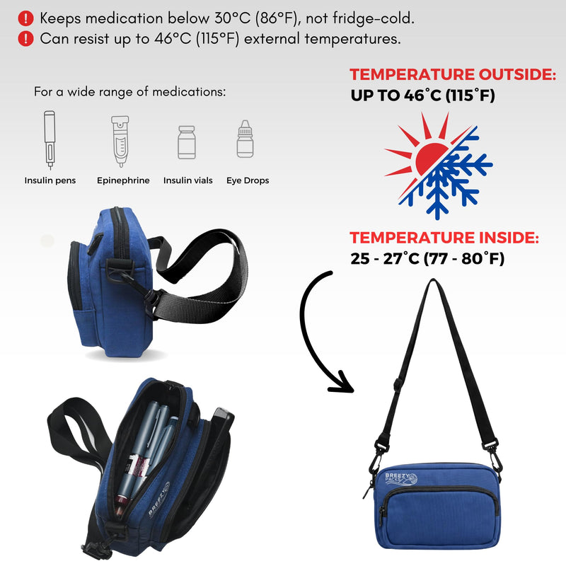 Insulin Cooler Travel Case, No Icepacks | Insulin Pen and EpiPen Carry Medical Bag | TSA-Approved Diabetic Case | Keep Medicine at Room Temp. | Breezy Mega (Navy - V2) Navy - V2