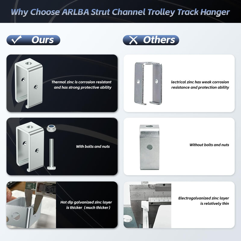 [Australia - AusPower] - SKTREX Channel Trolley Track Hanger Bracket for UNISTRUT Strut Channel, 1-5/8 Intermediate Support Hange Bracket for All 1-5/8" Channel Trolley Track,2 Set 2 pack 