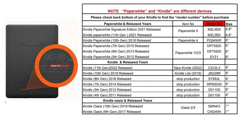 [Australia - AusPower] - Case for 7" All-New Kindle Oasis (10th Gen, 2019 Release & 9th Gen, 2017 Release) Cover Reinforced Corners Kindle Oasis Case 