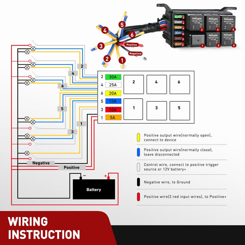 [Australia - AusPower] - Nilight 12V Fuse Relay Box 6 Relays 6 Slots ATC/ATO Blade Fuse Holder 4Pin 5Pin Terminal 40A Relay Pre-Wired Waterproof Block Kit Universal for Automotive Car Truck Camper Boat Fuse and Relay Block Pre-Wired 