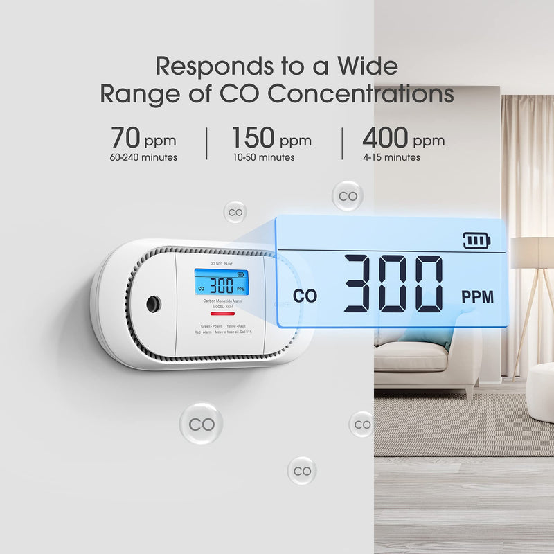 X-Sense Carbon Monoxide Detector Alarm with Digital LCD Display, Replaceable Battery CO Alarm Detector with Peak Value Memory, XC01-R Standalone Model (1-Pack)