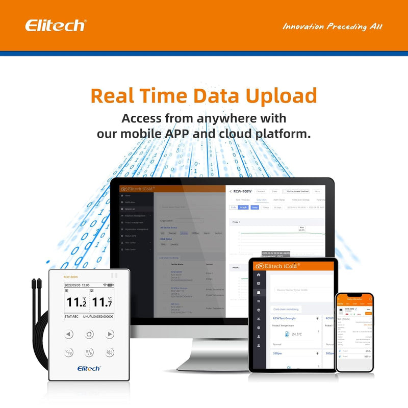 [Australia - AusPower] - Elitech WiFi 5G/2.4G Digital Temperature Data Logger Remote Real-Time Temperature Monitor Cloud Data Storage SMS/Email/APP/Web Alarm, with Dual External Temp Probe, 16.4ft, RCW-800W-TDE-V2(-40~176℉) Support 5G&2.4G WIFI 1 