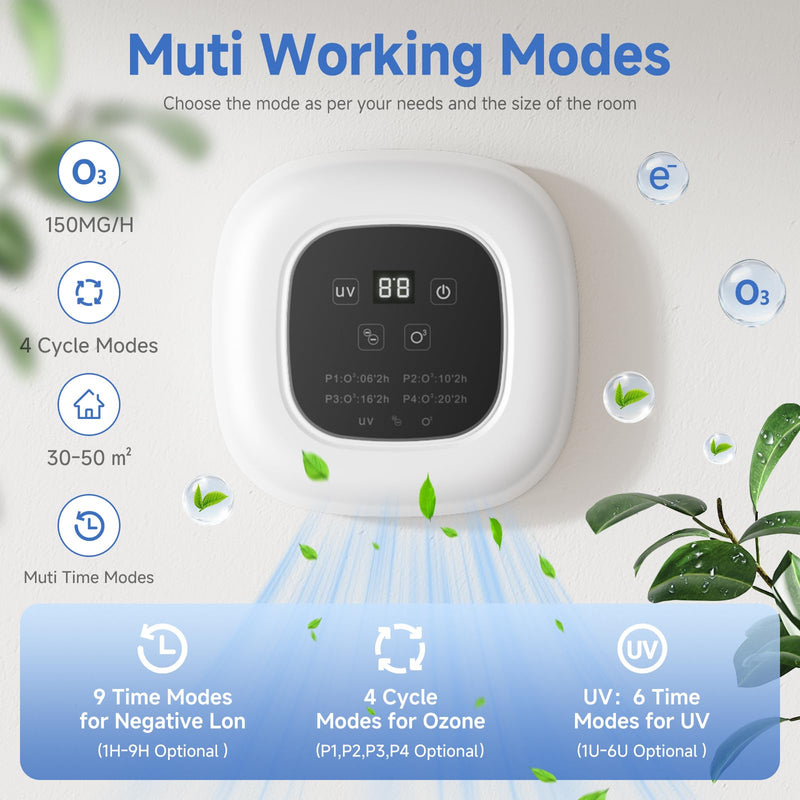 [Australia - AusPower] - Air Purifier Ozone & Negative Ion 99% Odor Eliminator for Pet,Cat Litter Deodorizer,Dog Poop Odor Removal | Plug-In Air Ionizer Ozone Generator Air Purifier for Home, Pets, Cars,Bedroom-White 